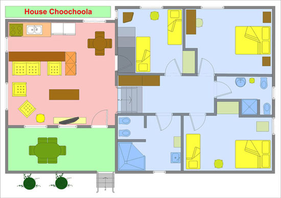 Choochoola