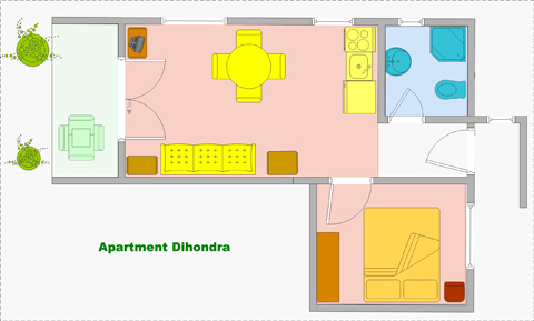 dihondra