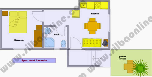 lavanda plan