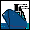 Distance to port (meters)